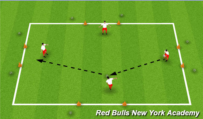 Football/Soccer Session Plan Drill (Colour): Attacking Heading