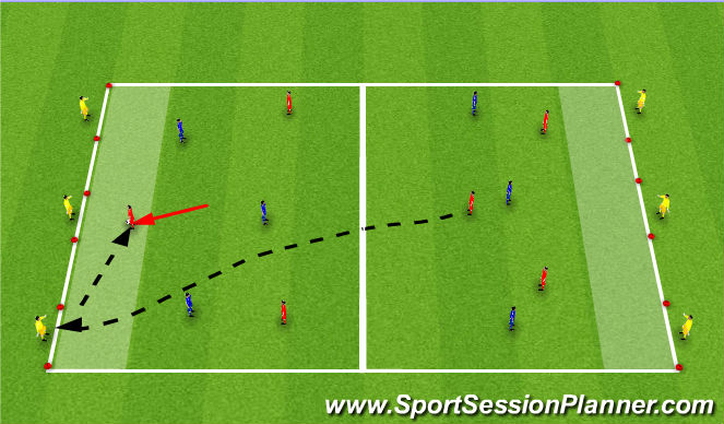 Football/Soccer Session Plan Drill (Colour): Screen 2