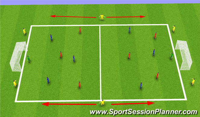 Football/Soccer Session Plan Drill (Colour): Screen 3