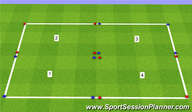 Football/Soccer Session Plan Drill (Colour): Warm up - Technical 4 Square game