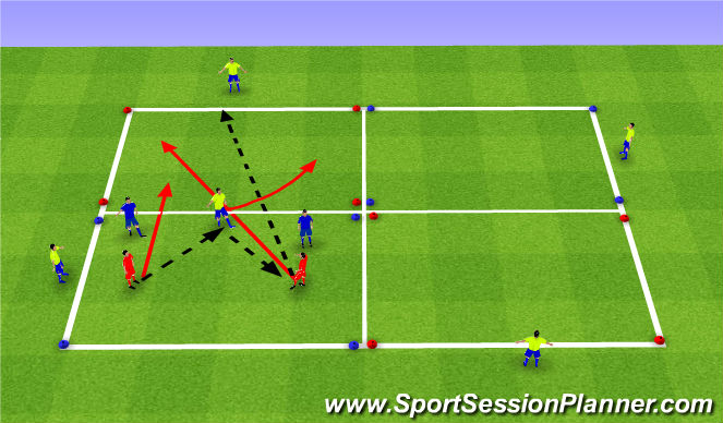 Football/Soccer Session Plan Drill (Colour): Functional practise - Movement as the ball travels, establishing shape quickly