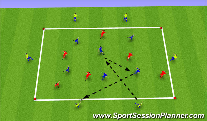 Football/Soccer Session Plan Drill (Colour): Warm up - RAMP, Possession overload