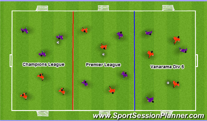 Free Your Team Mate - Small-sided Games - Soccer Coach Weekly