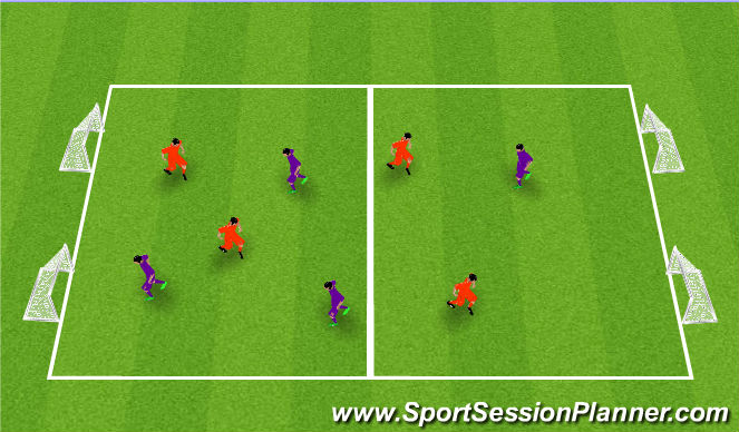 Small-sided game: Crossing and finishing - Small-sided Games