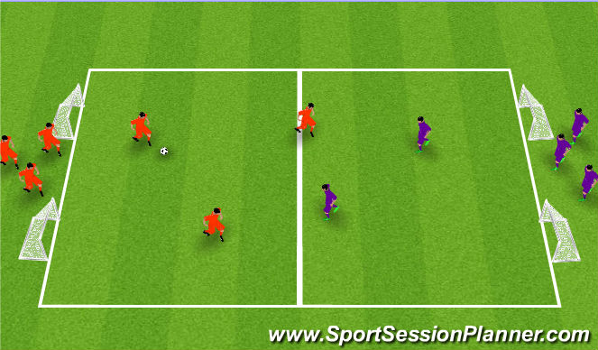 Football/Soccer Session Plan Drill (Colour): SSG - Overloads