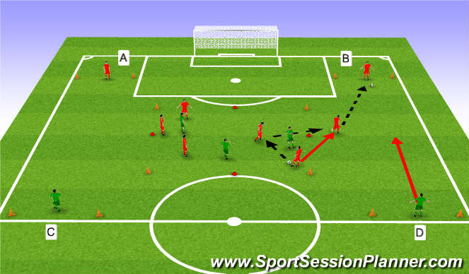 Football/Soccer Session Plan Drill (Colour): Overloads in the wide areas