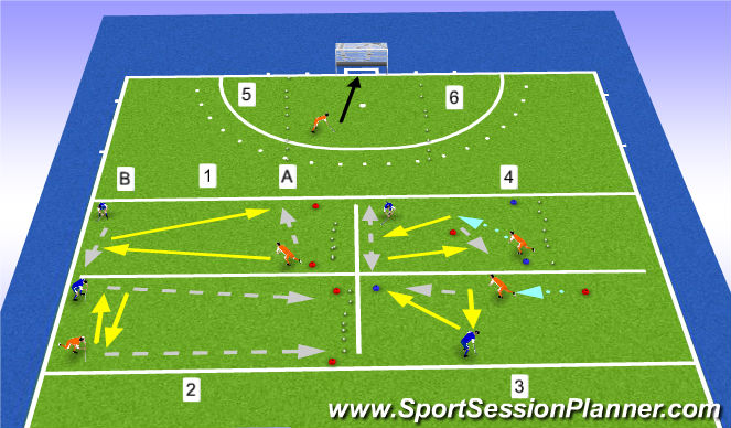 Hockey Session Plan Drill (Colour): Pushen in alle vormen en smaken