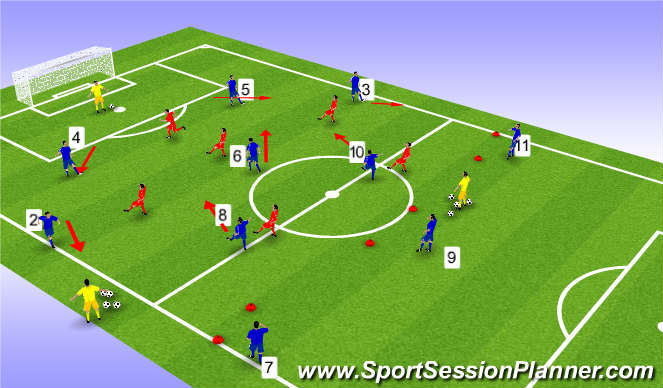 Football/Soccer Session Plan Drill (Colour): Screen 1