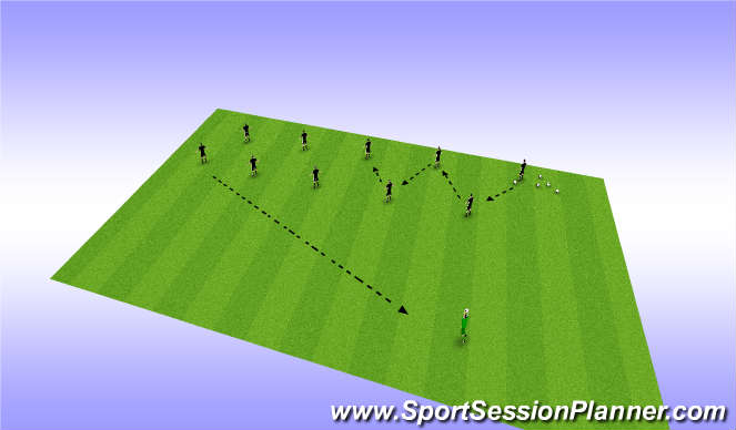 Football/Soccer Session Plan Drill (Colour): passing awareness and communcation