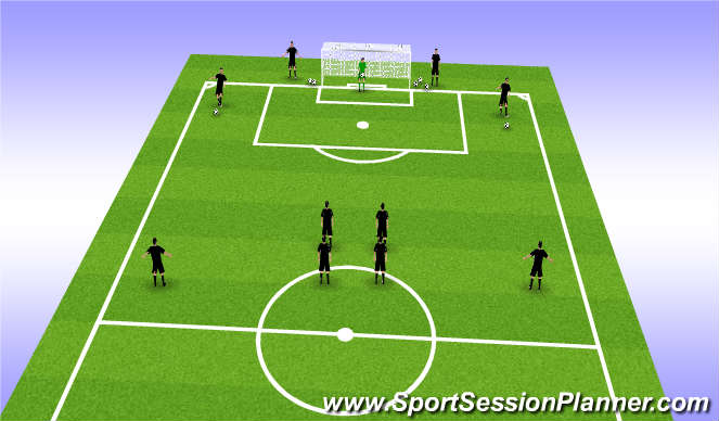 Football/Soccer Session Plan Drill (Colour): pre match drill