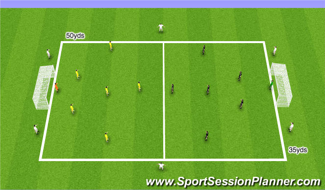 Football/Soccer: Session 54 - 3rd Man Concept/Middle to Final Third ...