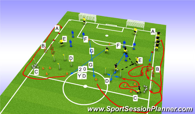 Football/Soccer: Pre Season Football Circuit with and without ball  (Physical: Endurance, Advanced)