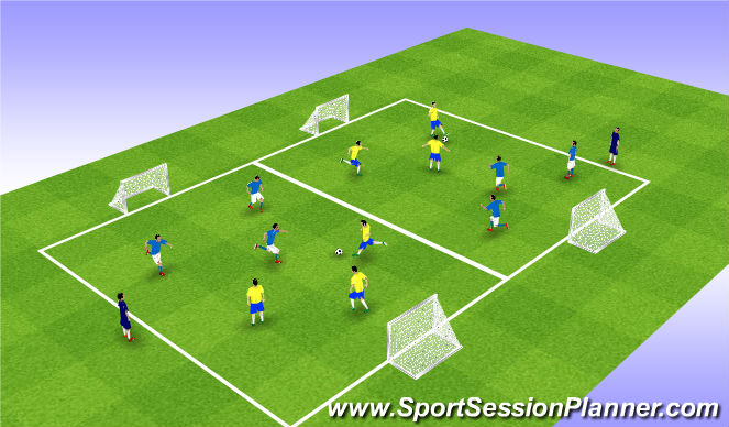 Football/Soccer Session Plan Drill (Colour): Game Assessment