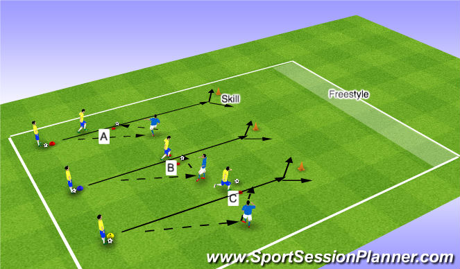 Football/Soccer Session Plan Drill (Colour): Technical- Passing/Receiving & Skills