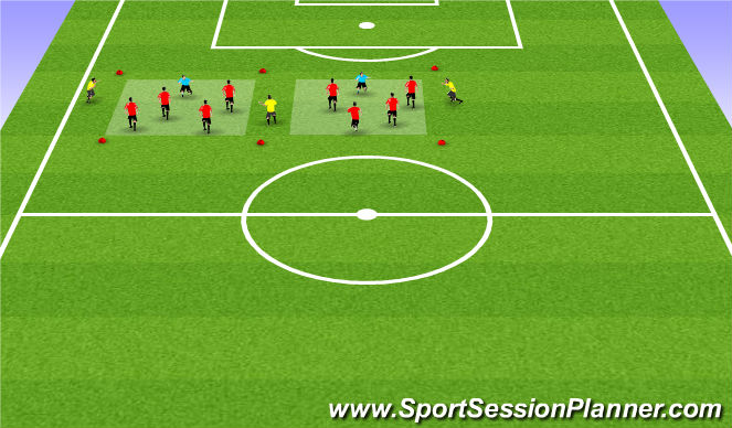 Football/Soccer Session Plan Drill (Colour): interception