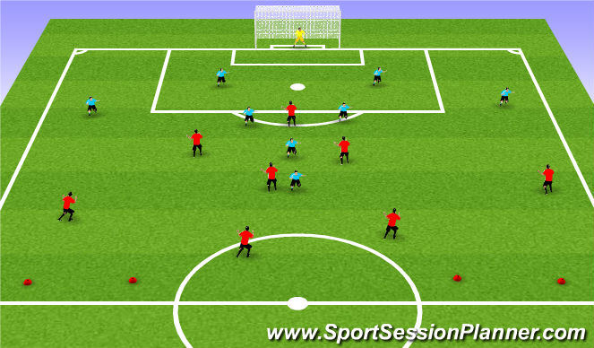 Football/Soccer: Interception And Defensive Responsibilities (Tactical ...