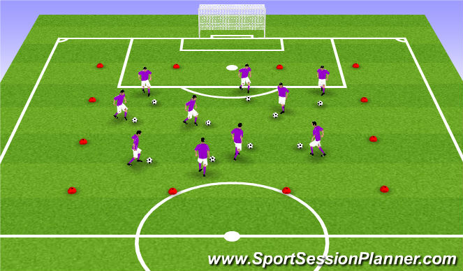 Football/Soccer Session Plan Drill (Colour): Coerver Box