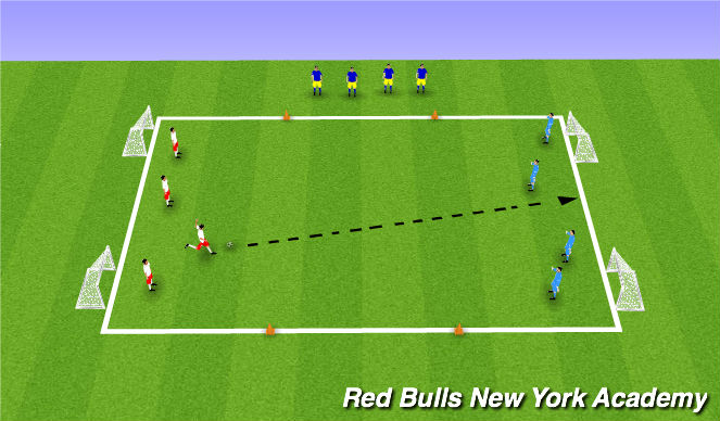 Football/Soccer Session Plan Drill (Colour): Conditioned game