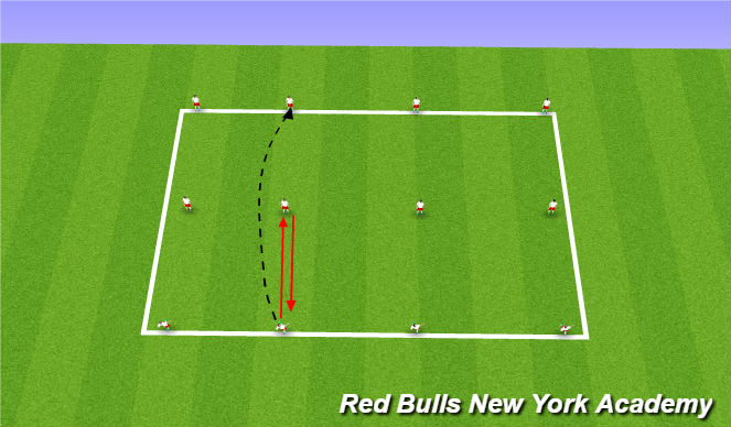 Football/Soccer Session Plan Drill (Colour): Technical