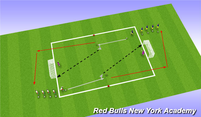 Football/Soccer Session Plan Drill (Colour): Main Theme