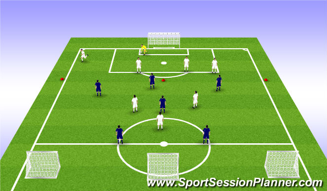 Football/Soccer Session Plan Drill (Colour): Setting the line of confrontation