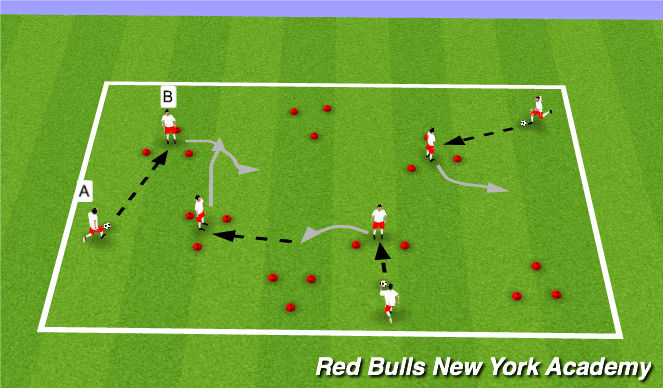 Football/Soccer Session Plan Drill (Colour): Triangles Passing