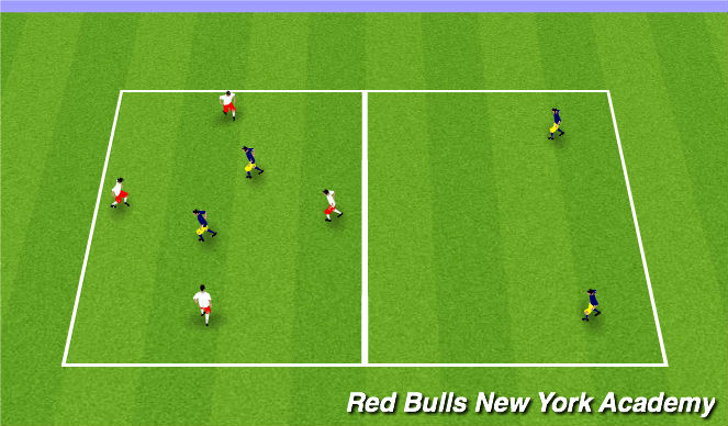 Football/Soccer Session Plan Drill (Colour): 4v2+2 Transition Game