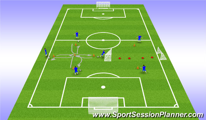 Football/Soccer Session Plan Drill (Colour): WARM UP