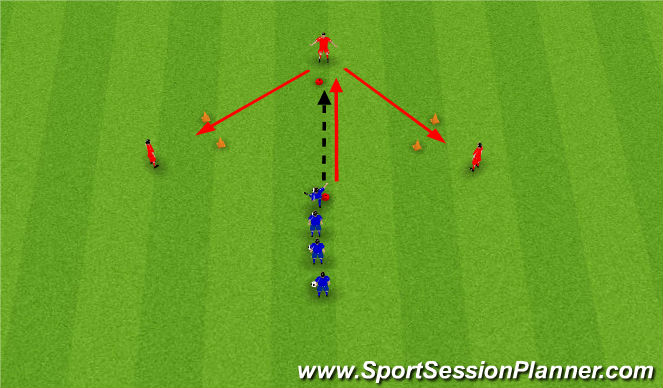 Football/Soccer Session Plan Drill (Colour): Screen 2