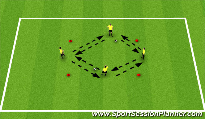 Football/Soccer Session Plan Drill (Colour): Speed of Play Warmup