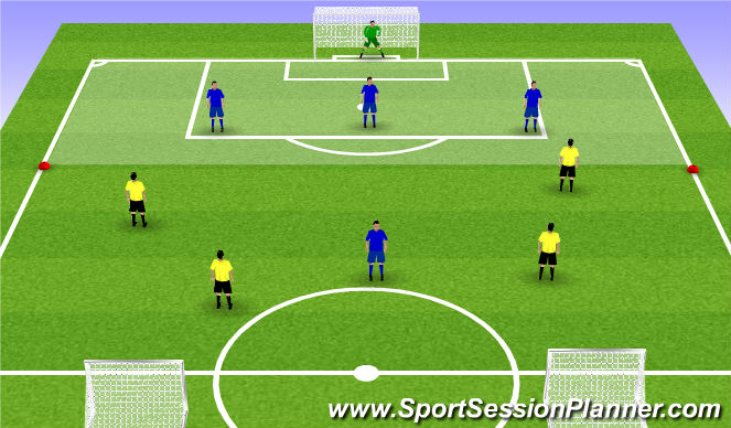 Football/Soccer Session Plan Drill (Colour): 4 v 5 (Attack v. Defense)