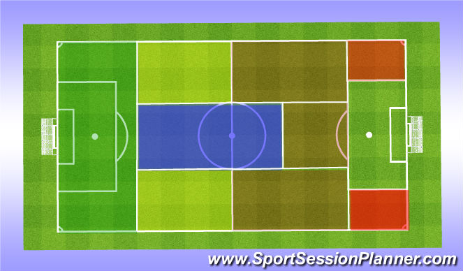 Football/Soccer Session Plan Drill (Colour): Pressing Zones & Set pieces