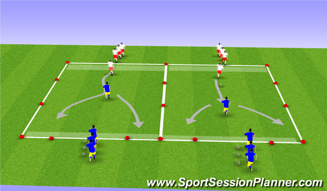 Football/Soccer Session Plan Drill (Colour): Feint Introduction