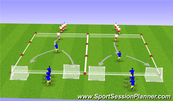 Football/Soccer Session Plan Drill (Colour): Main Activity 1