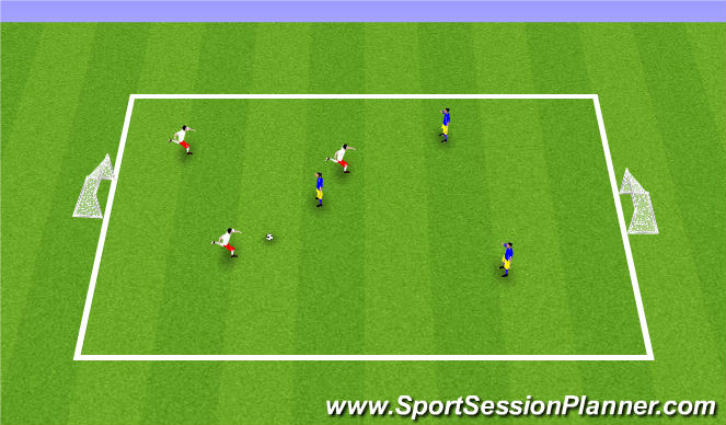 Football/Soccer Session Plan Drill (Colour): Conditioned game