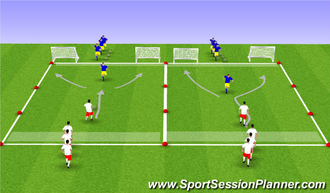 Football/Soccer Session Plan Drill (Colour): Opposed Activity