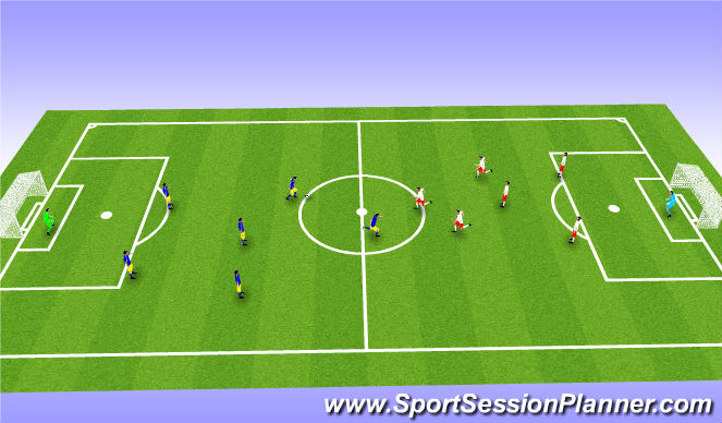 Football/Soccer Session Plan Drill (Colour): Free play