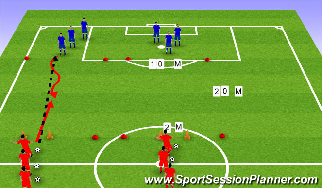 Football/Soccer Session Plan Drill (Colour): Variable/ skill practice