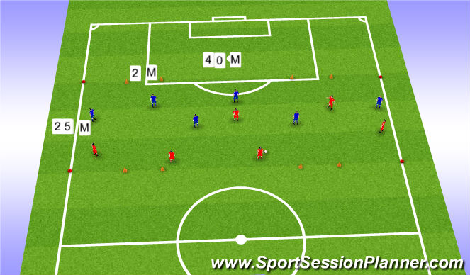 Football/Soccer Session Plan Drill (Colour): small-sided game