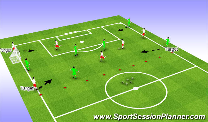 Football/Soccer Session Plan Drill (Colour): Conditioned Game: Shooting: Targets on end