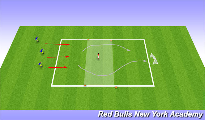 Football/Soccer Session Plan Drill (Colour): Shark/Minnow
