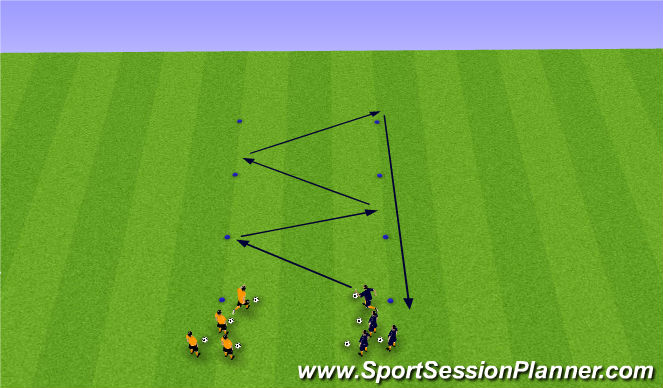 Football/Soccer Session Plan Drill (Colour): Skill Introduction