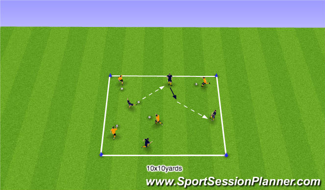 Football/Soccer Session Plan Drill (Colour): SI: alternative