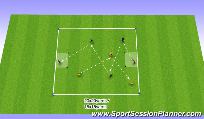 Football/Soccer Session Plan Drill (Colour): Skill Training: A