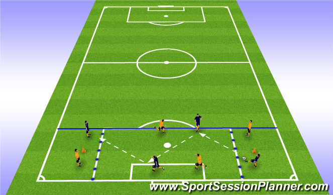 Football/Soccer Session Plan Drill (Colour): Skill Training: B