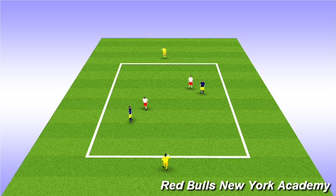 Football/Soccer Session Plan Drill (Colour): Fully Opposed