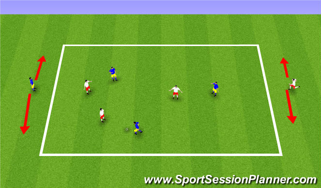 Football/Soccer Session Plan Drill (Colour): Small Sided Game