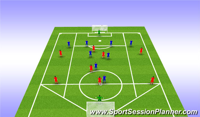 Football/Soccer Session Plan Drill (Colour): SSG