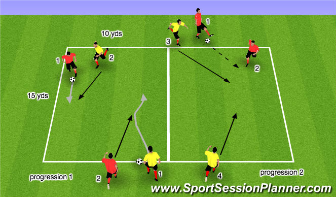 Football/Soccer Session Plan Drill (Colour): Warm-Up