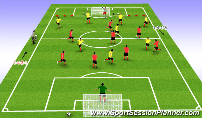 Football/Soccer Session Plan Drill (Colour): 9v9 scrimmage